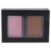 Butter London ShadowClutch Wardrobe Duo - Perfect Pops By Butter London For Women - 0.08 Oz Eyeshadow